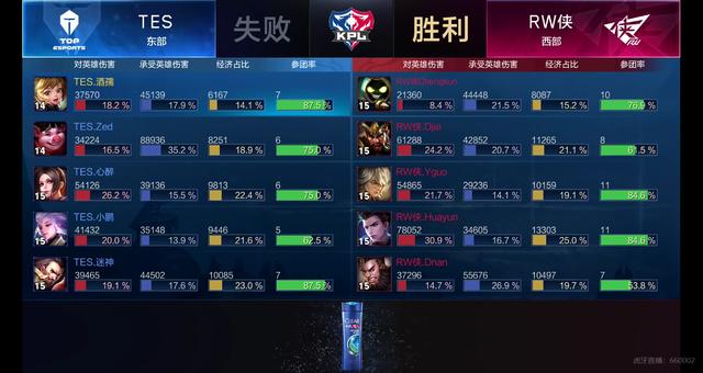 无论前路多